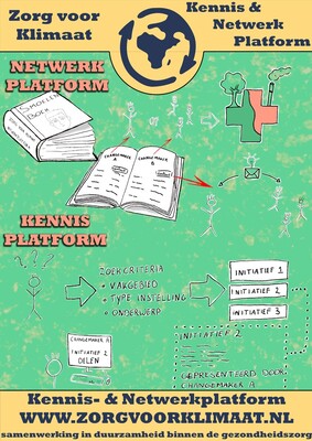 lanceringspost-def-002 lanceringspost-def-002